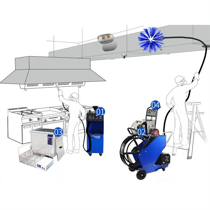 Kitchen Grease Pipe Cleaning Machine