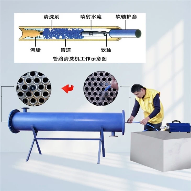 Kuaitong Compact Tube Cleaner Machine For Easy Cleaning